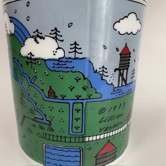 Lillian Vernon Milk Glass Water Jug 1980s Painted Lake Mountains Sailboats VTG - Picture 8 of 16